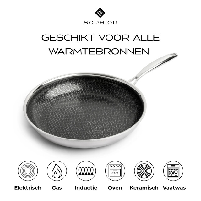 Sophior Hybride koekenpannenset 24/28cm 3202674 large
