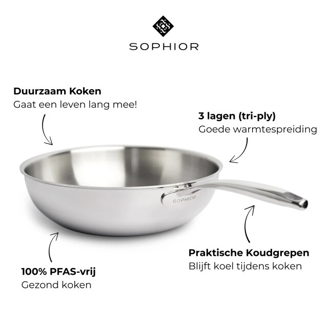 Sophior Rvs wokpan 30cm 3202667 large