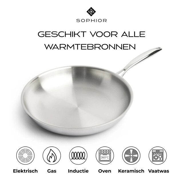 Sophior Rvs koekenpannenset 24/28 cm 3202673 large