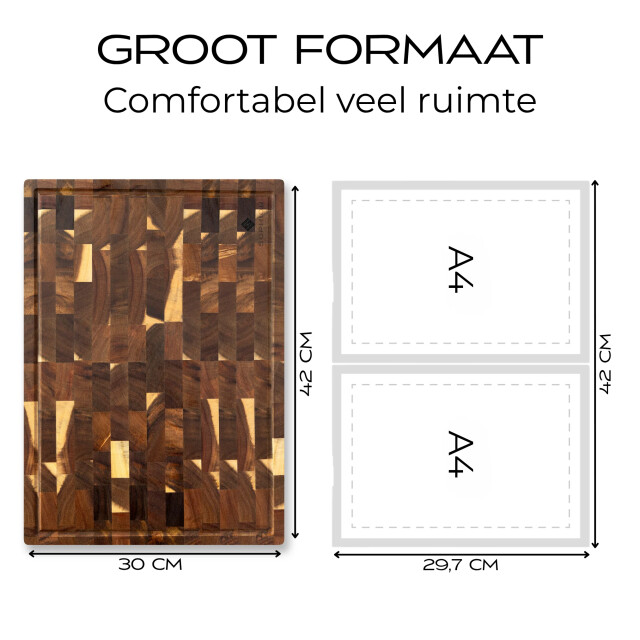 Sophior Snijplankenset van kops gezaagd acacia hout 3201968 large