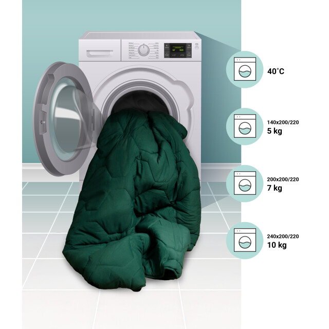 DoubleDry 2 in 1 dekbed 240x200 lits jumeaux wasbaar dekbed zonder overtrek - 3289481 large