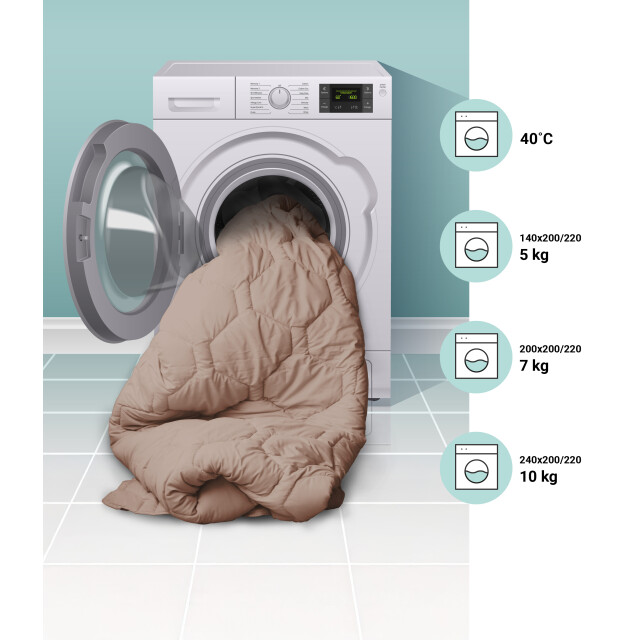 DoubleDry 2 in 1 dekbed 140x200 eenpersoons wasbaar dekbed zonder overtrek - 3289456 large