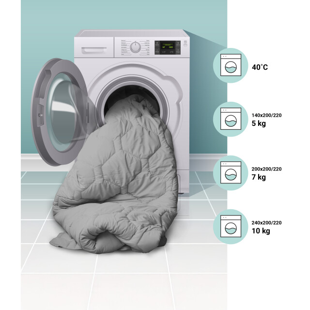DoubleDry 2 in 1 dekbed 140x200 eenpersoons wasbaar dekbed zonder overtrek - 3289458 large