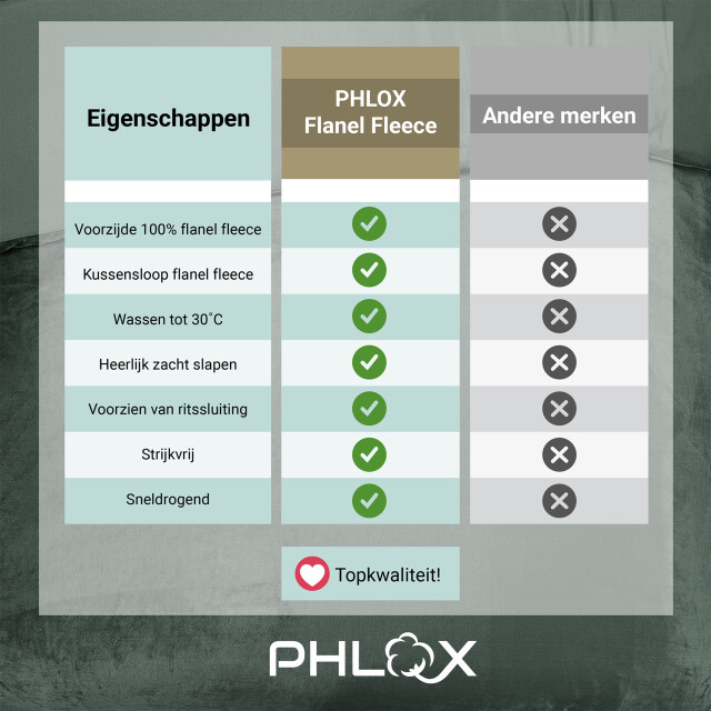 Phlox Dekbedovertrek flanel fleece tweepersoons 200x220 cm + 2 kussenslopen - 3304536 large