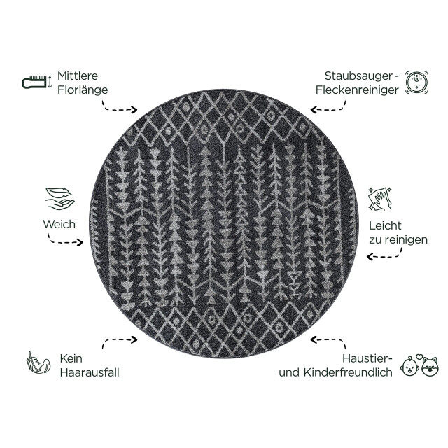 Muratap Rond boho vintage kelim | laagpolig vloerkleed | modern tapijt | woonkamer, 3360592 large Muratap Rond boho vintage kelim | laagpolig vloerkleed | modern tapijt | woonkamer, 3360592 large