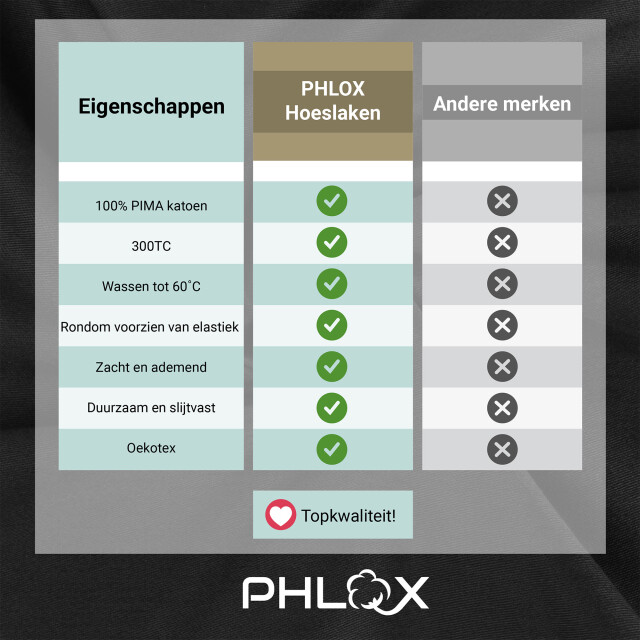 Phlox Hoeslaken 100% katoen satijnen (300 tc) tweepersoons 140x200 cm - 3289486 large
