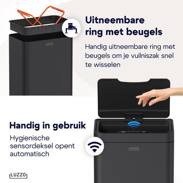 Luzzo ® iowa v2 sensorprullenbak 50 liter afvalbak mat 3442349 large
