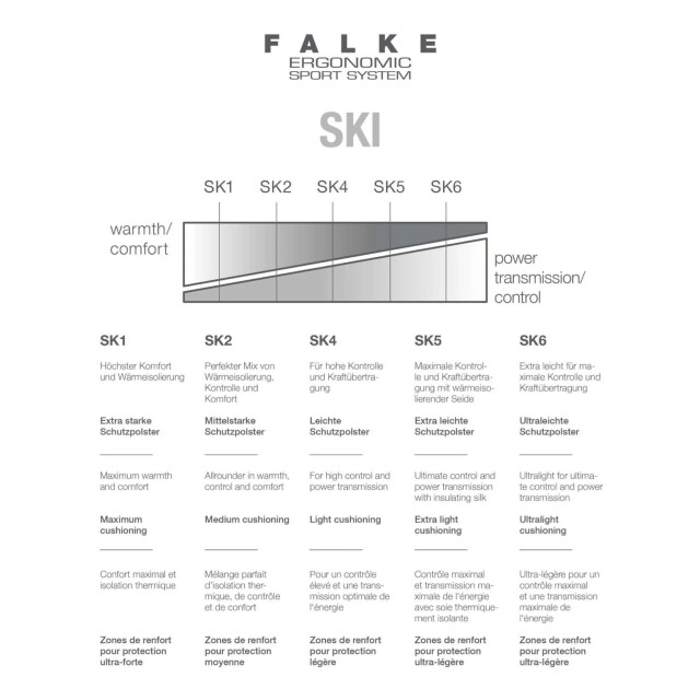 Falke sk2 skikousen heren - 073510_914-39-41 large