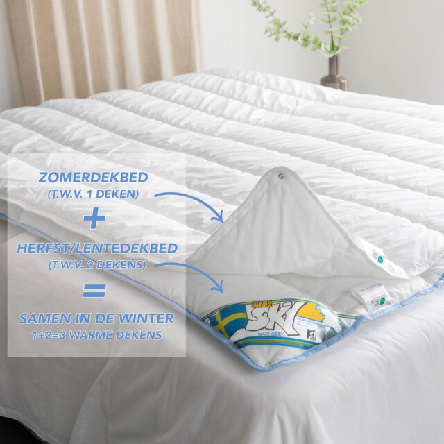 Swedish Sky luxe non-allergisch wasbaar 4 seizoenen dekbed 200x200cm het 3059762 large