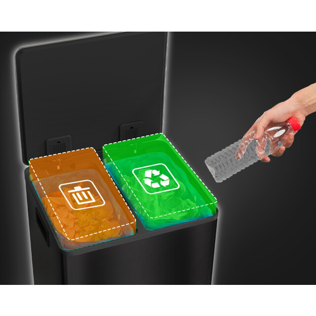 4goodz Pedaalemmer met 2x20 ltr bakken soft-close deksel - 3523670 large