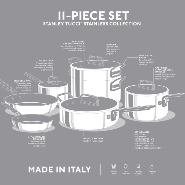 Greenpan Tucci pannenset 3-ply 11 delig CC009004-002 large