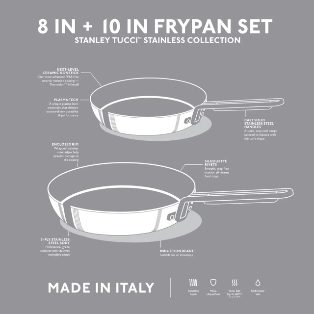 Greenpan Tucci 3ply 2-delig pannenset 20 en 26cm CC009004-002 large
