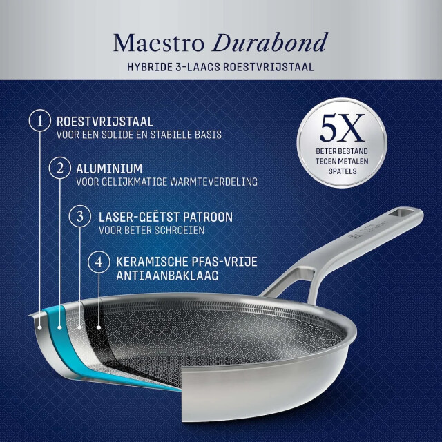 BK Cookware Bk peter goossens durabond koekenpan 20 cm  large
