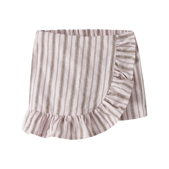 Name It Short 13255537 nmfhimali Name It Short 13255537 NMFHIMALI large