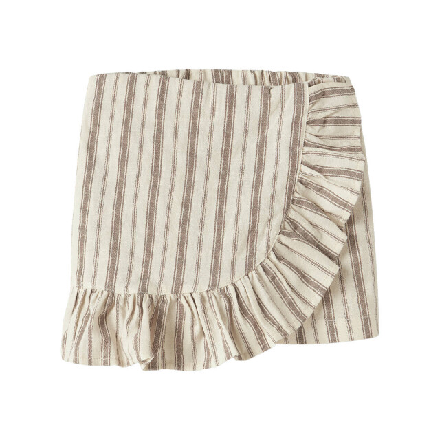 Name It Short 13255537 nmfhimali Name It Short 13255537 NMFHIMALI large