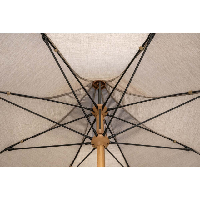 Garden Impressions Aloha parasolset Ø200 cm 3626947 large
