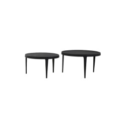 Light & Living salontafel tobias Ø75x44cm - set van 2