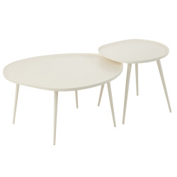 J-Line set van twee bijzettafels vinta aluminium 72.5x63x38cm