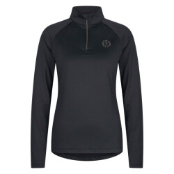 Imperial Top irhthrifter