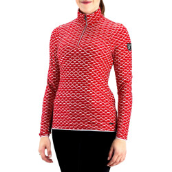 Falcon anita -