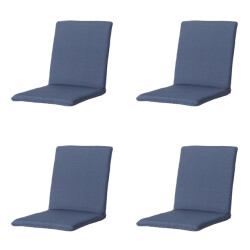 Madison stapelstoelkussen panama safier blue ca. 97x49 cm set van 4
