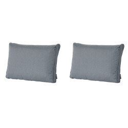 Madison lounge rugkussen rib grey ca. 43x73 cm set van 2