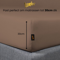Superieur Hoeslaken 180x200 cm - 100% katoen