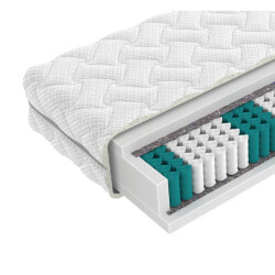 Beddenscout24 Goodnight matras 140 x 220 pocketvering 23cm dik ergonomisch -