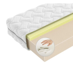 Beddenscout24 Nasa clinic matras 100x220 v52 traagschuim matras 23cm-dik ergonomisch