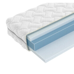 Beddenscout24 Supreme matras 120 x 220 hr koudschuim 23cm dik ergonomisch -