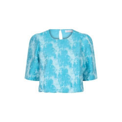 Lofty Manner qe16 top aria top aria