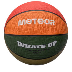 Meteor Hoe gaat het basketbal