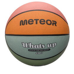 Meteor Hoe gaat het basketbal