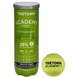 Tretorn Academy green 3-pack