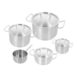 Demeyere Classic pro 3 pannenset 5 delig