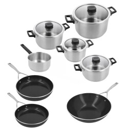 Demeyere Comfort 3 potten- en pannenset, 5-delig